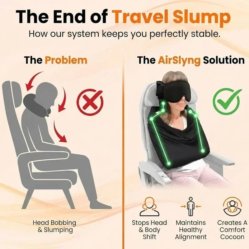 NWE3-in-1 AirplaneSleep Suppor - Travel Accessories India ulasan dan harga